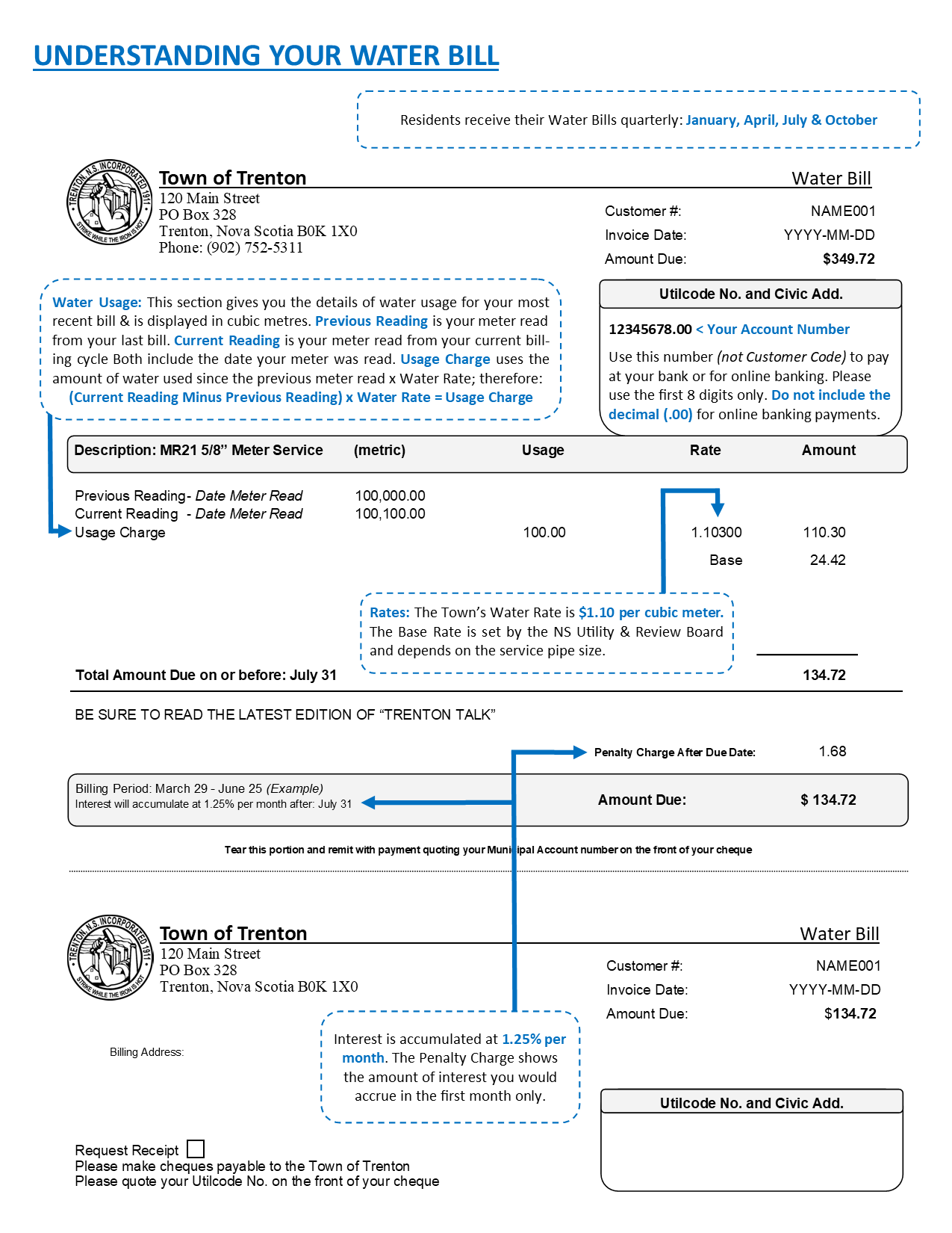 How To Read Your Bill Regional Water Authority Rezfoods Resep 